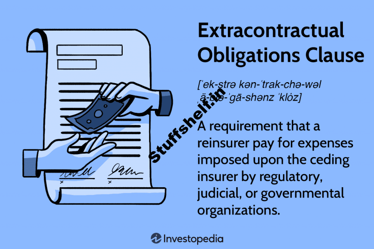 Extra Contractual Obligations ECO Clause Definition