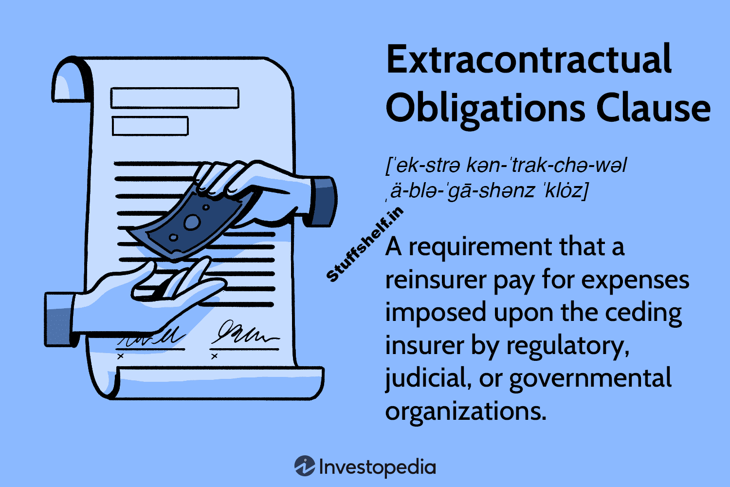 Extra-Contractual Obligations (ECO) Clause Definition