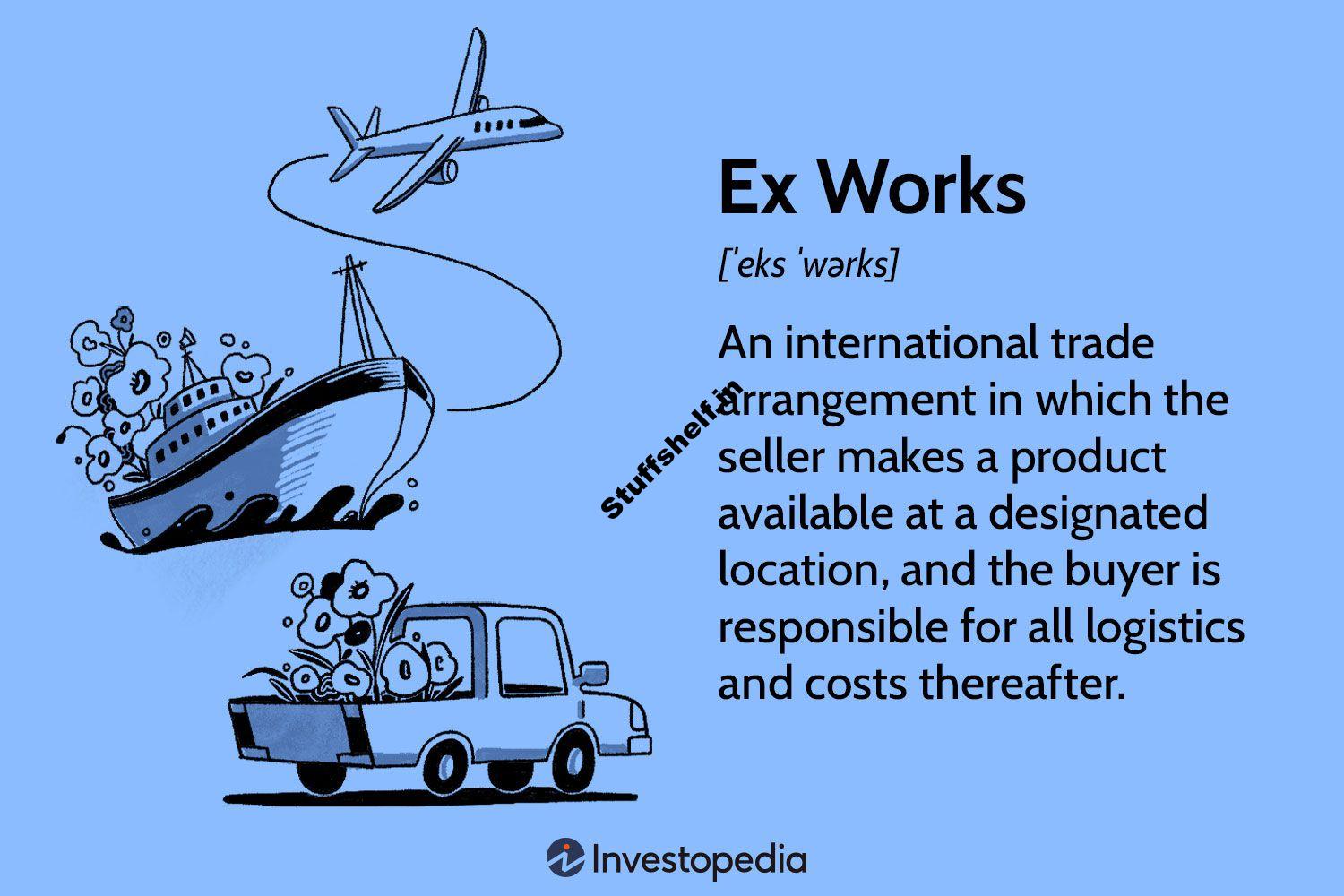 Ex Works (EXW) Defined, Pros and Cons, Plus More Incoterms