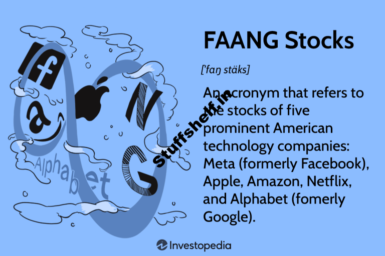 FAANG Stocks Definition and Companies Involved