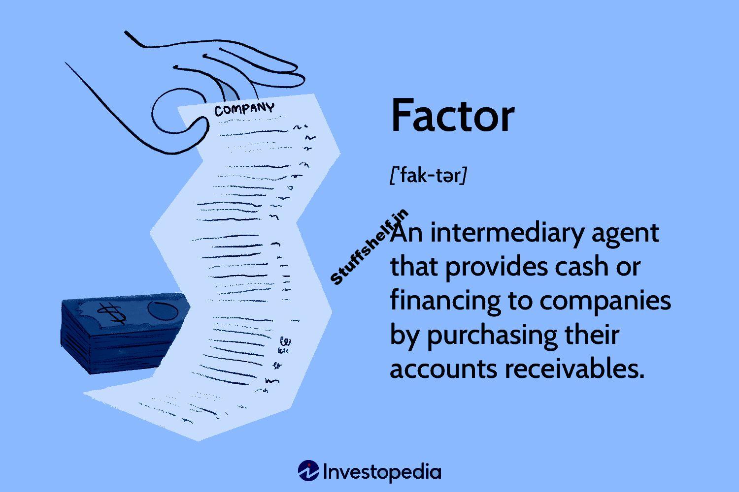 Factor Definition: Requirements, Benefits, and Example