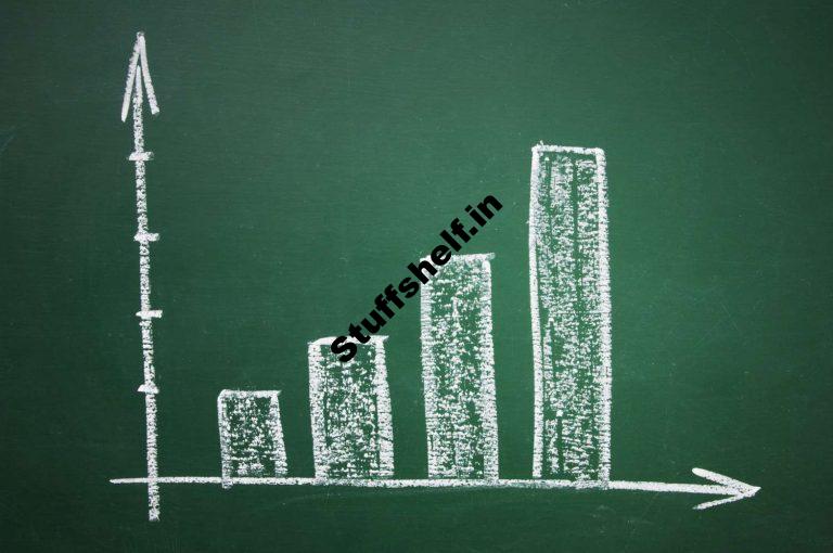 What Is Factor Income Definition and Vs Non Factor Income