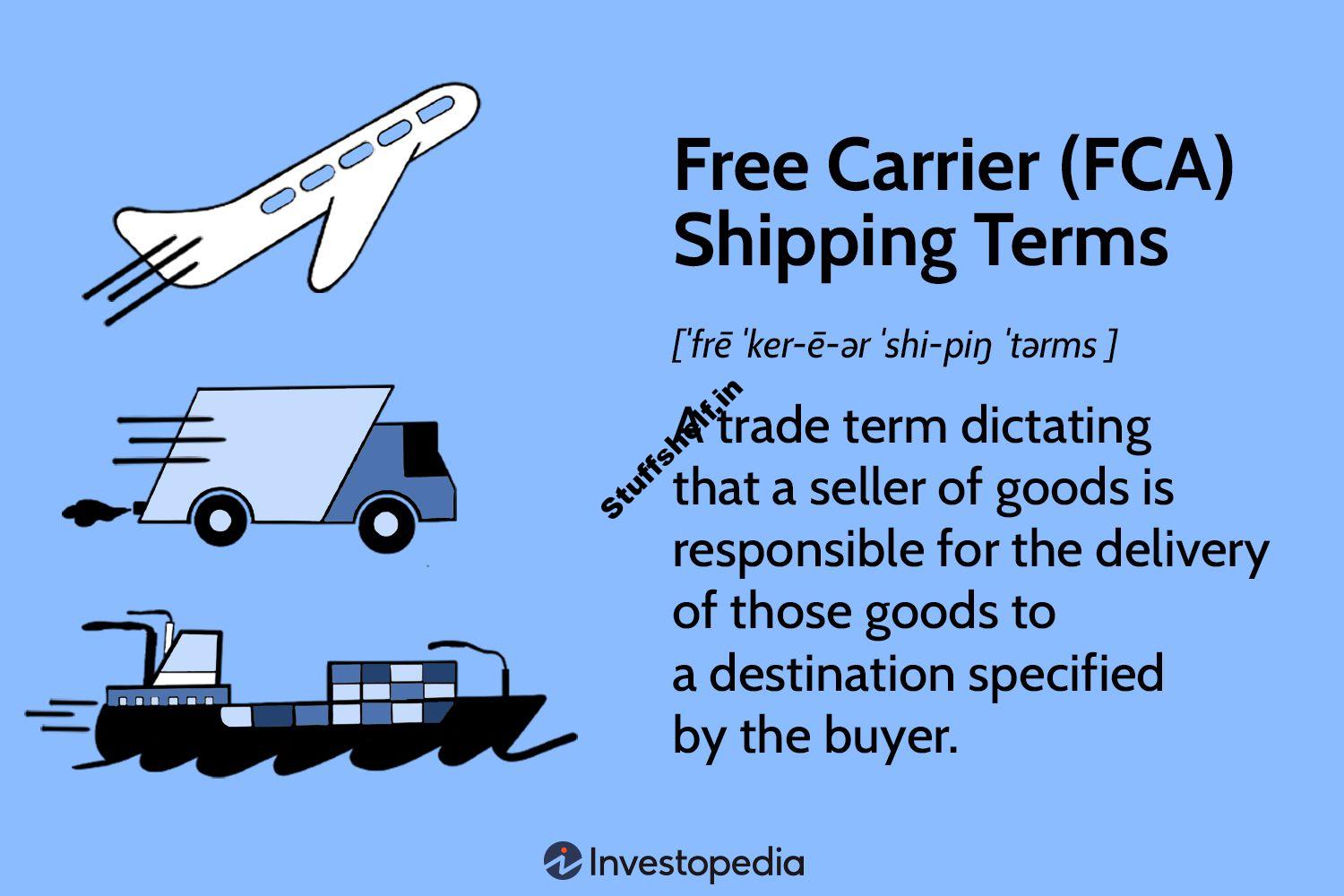 Understanding Free Carrier (FCA) Shipping Terms