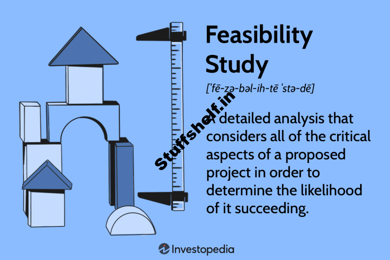 Feasibility Know about