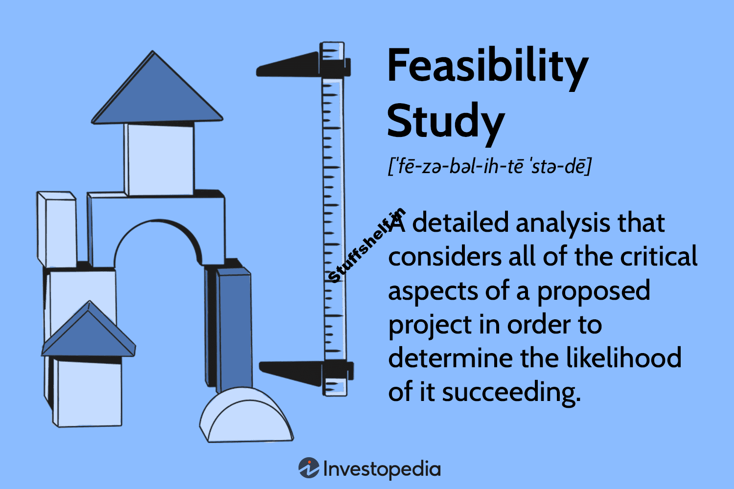 Feasibility Study