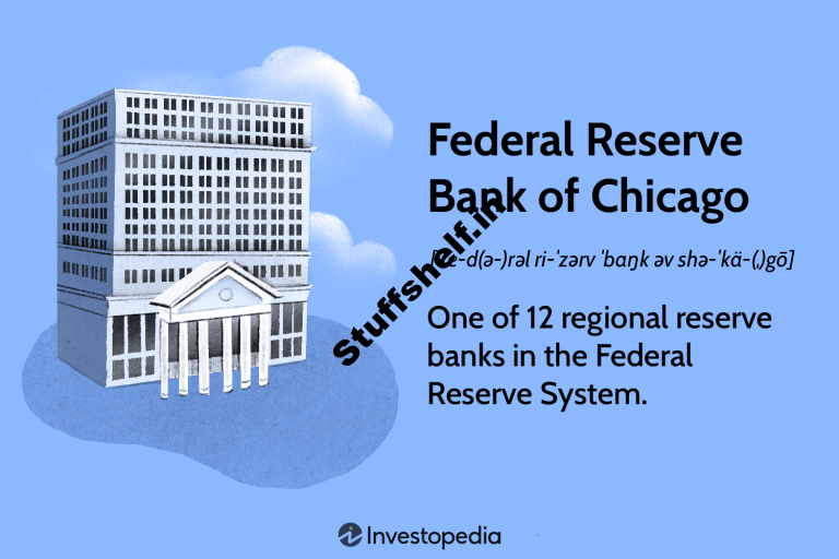 Federal Reserve Bank of Chicago