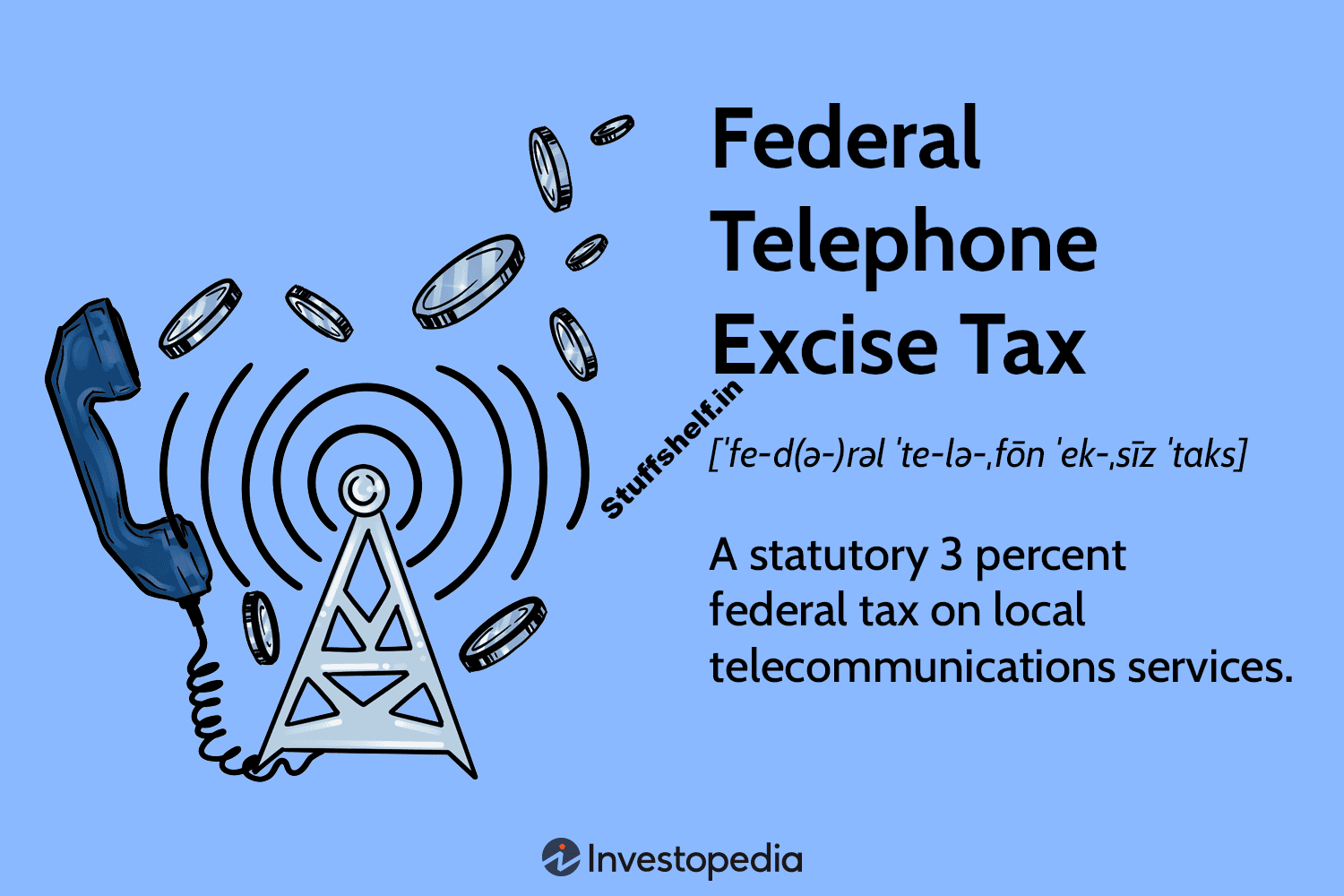 Federal Telephone Excise Tax