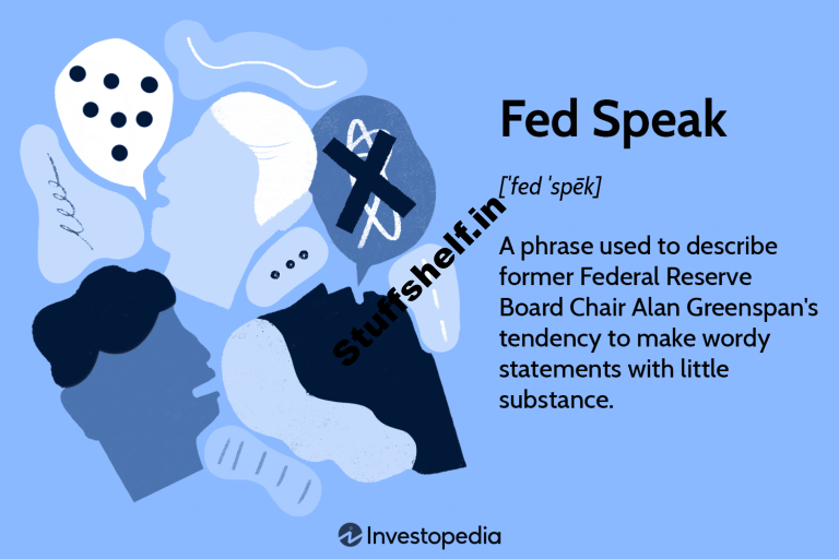 Fed Speak Definition