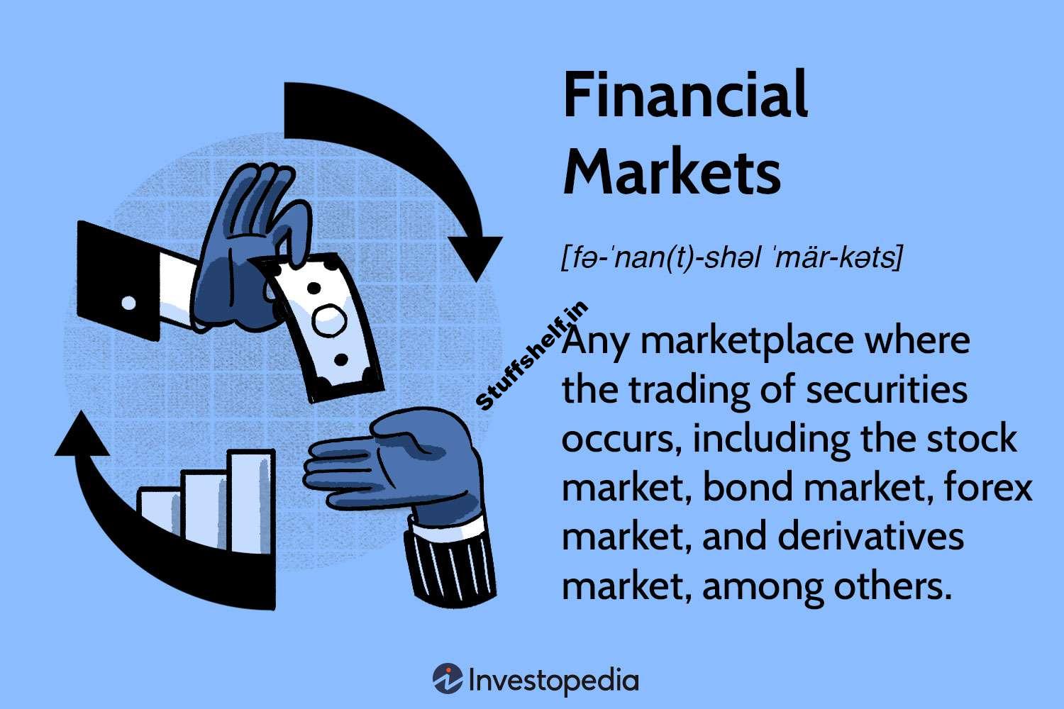 Role in the Economy, Importance, Types, and Examples