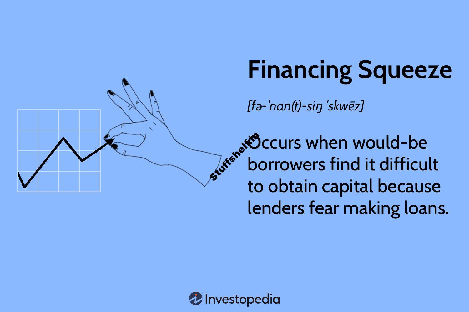 Financing Squeeze Definition