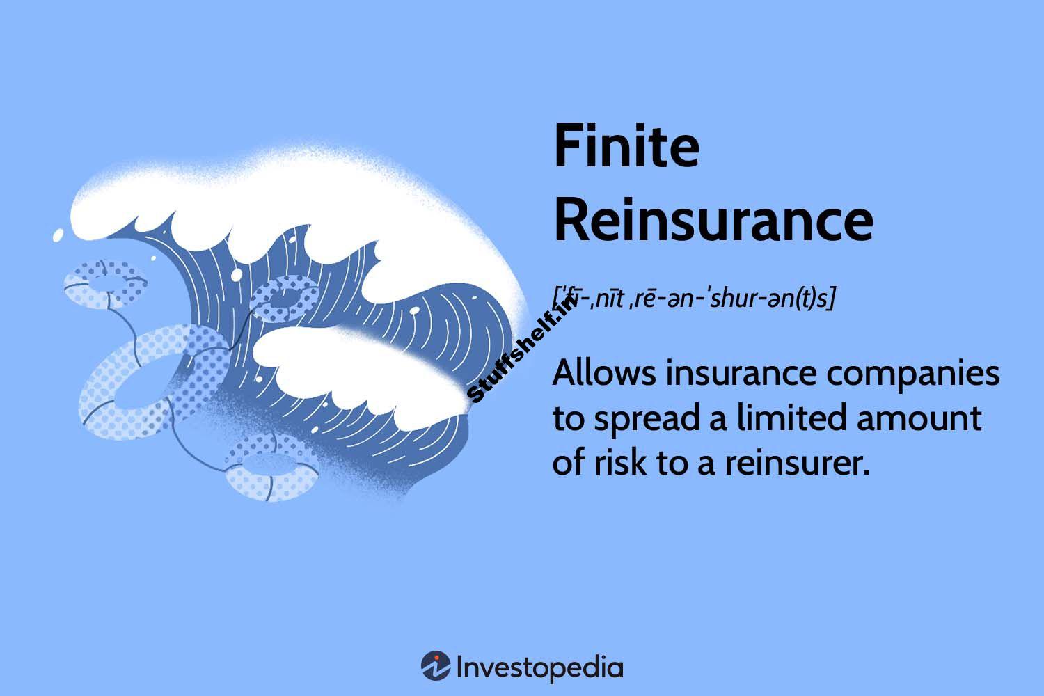 Finite Reinsurance Definition