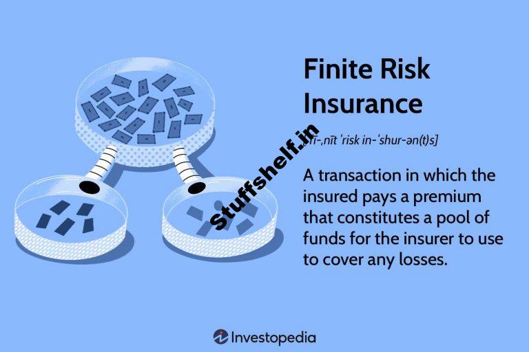 Finite Risk Insurance Definition