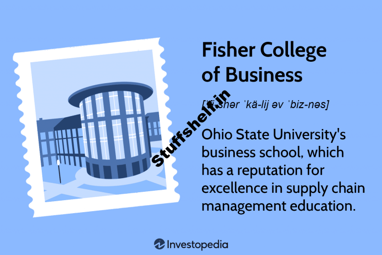 Fisher College of Business Definition