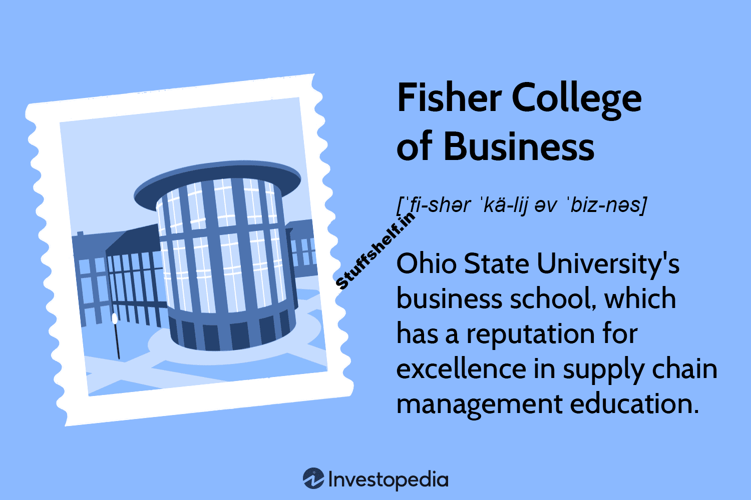 Fisher College of Business Definition