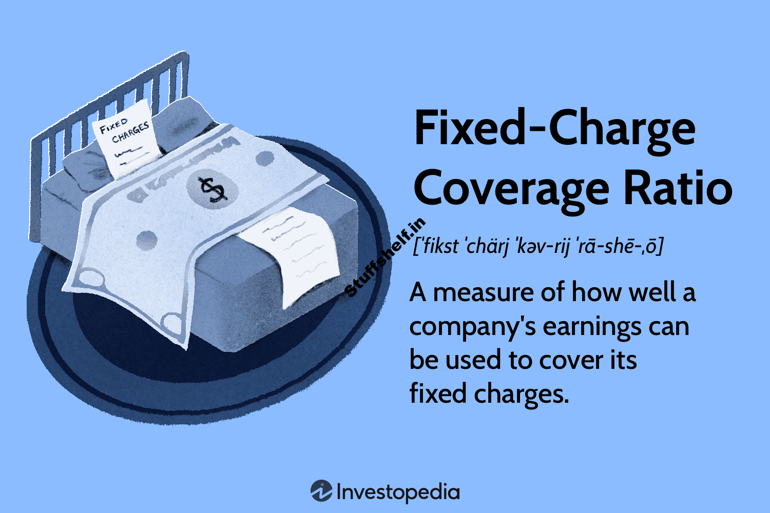 Fixed-Charge Coverage Ratio (FCCR): Examples, Formula, Meaning