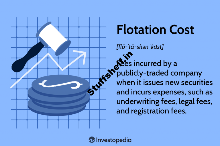 Flotation Worth: Method, That suggests and Examples