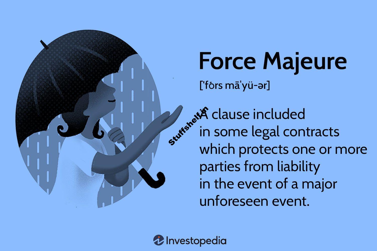 What Is a Force Majeure Contract Clause and How Does It Work