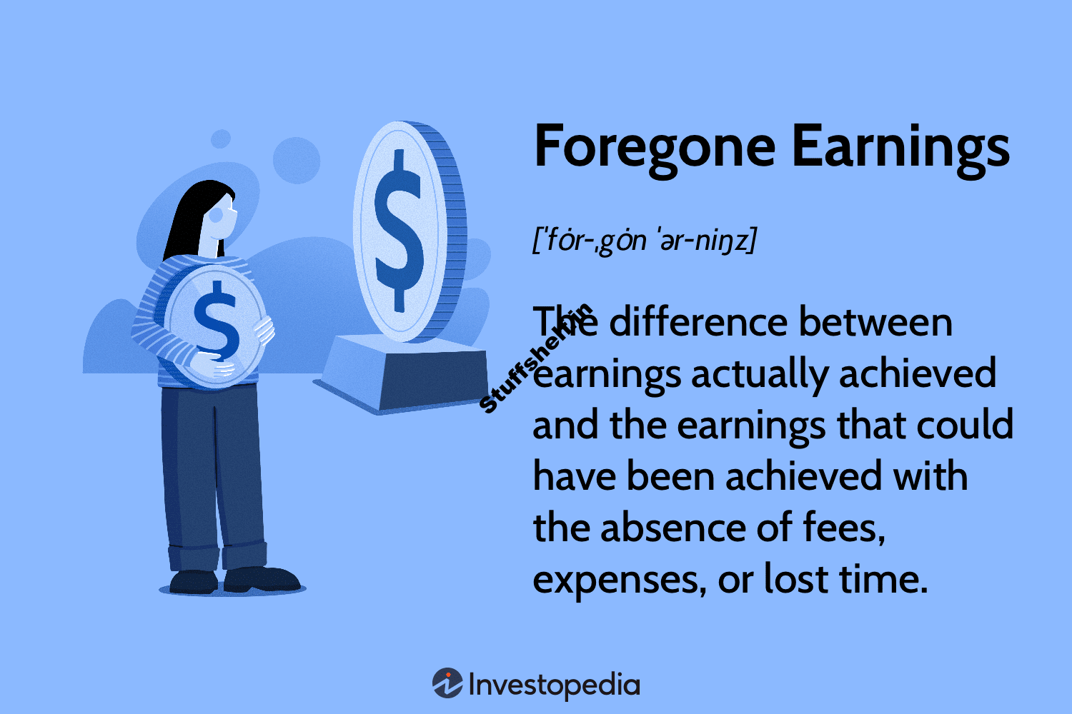 Foregone Earnings Definition