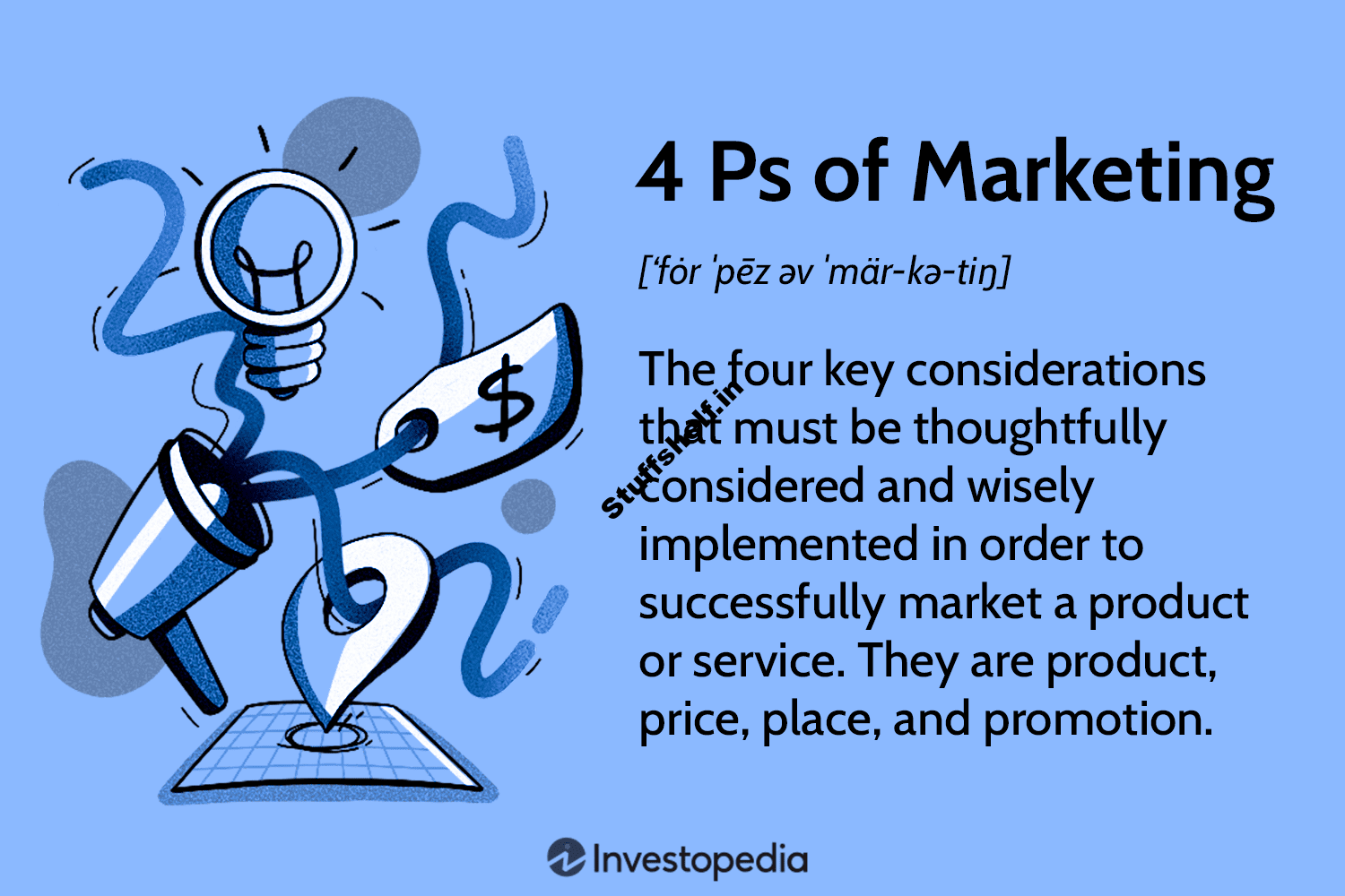 The 4 Ps of Marketing and How To Use Them in Your Strategy