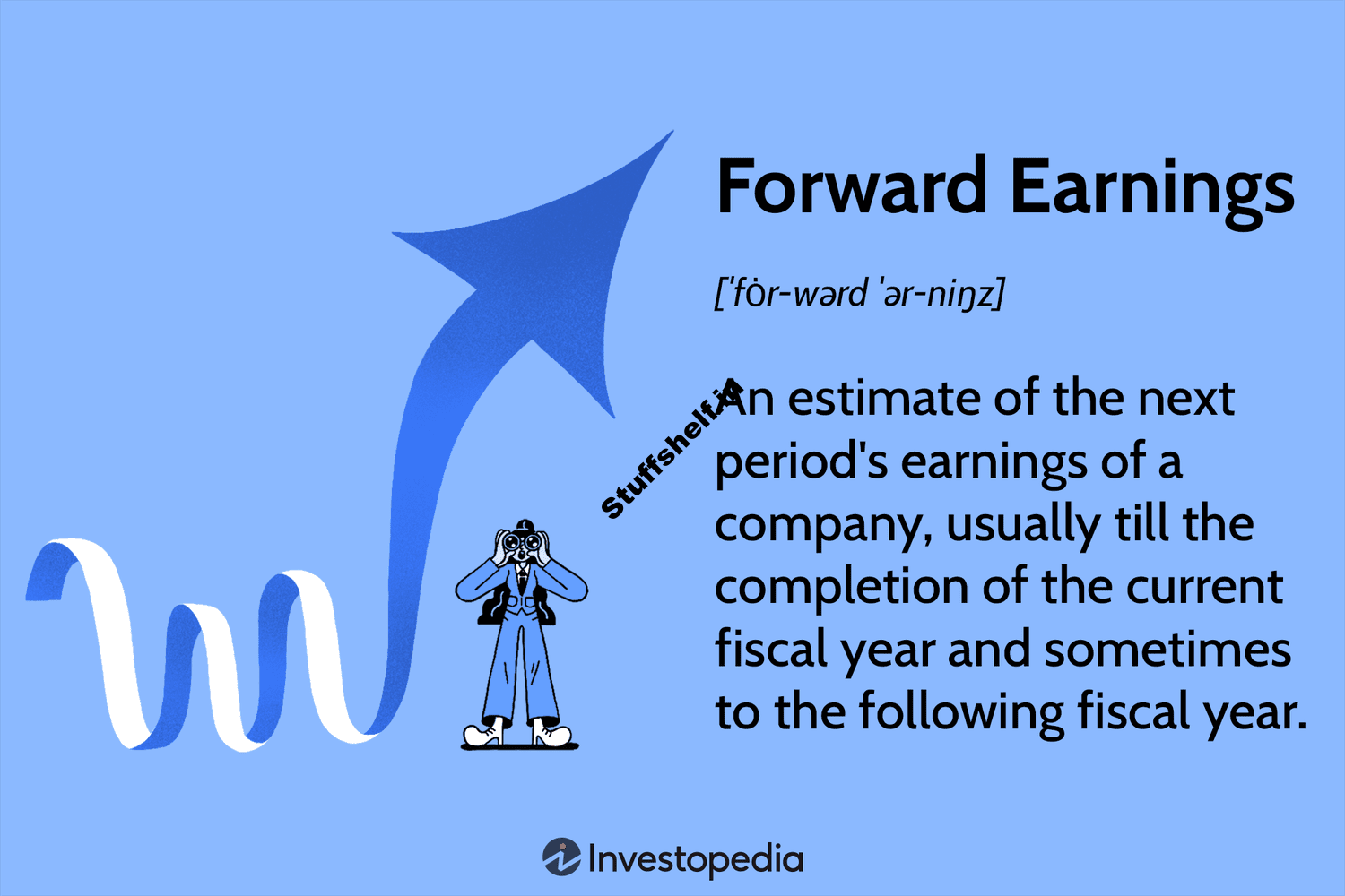 Forward Earnings Definition