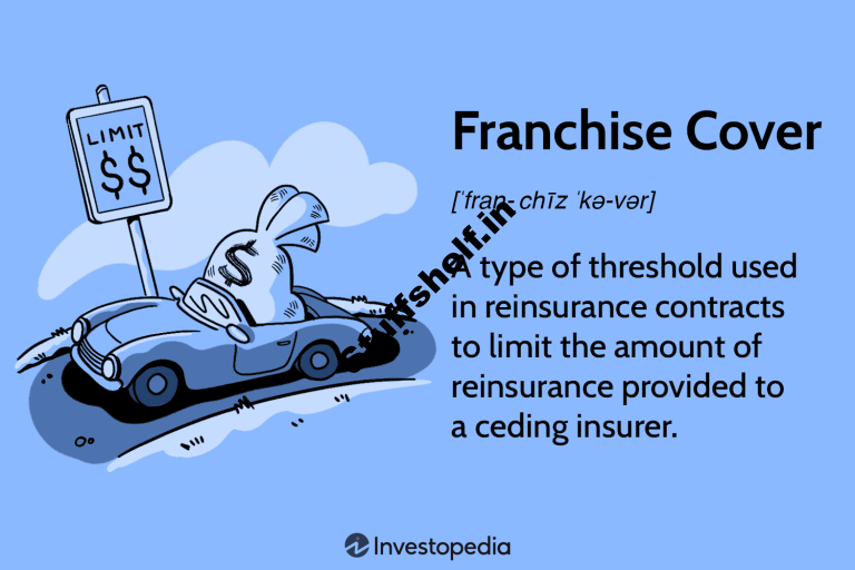 Franchise Cover Definition