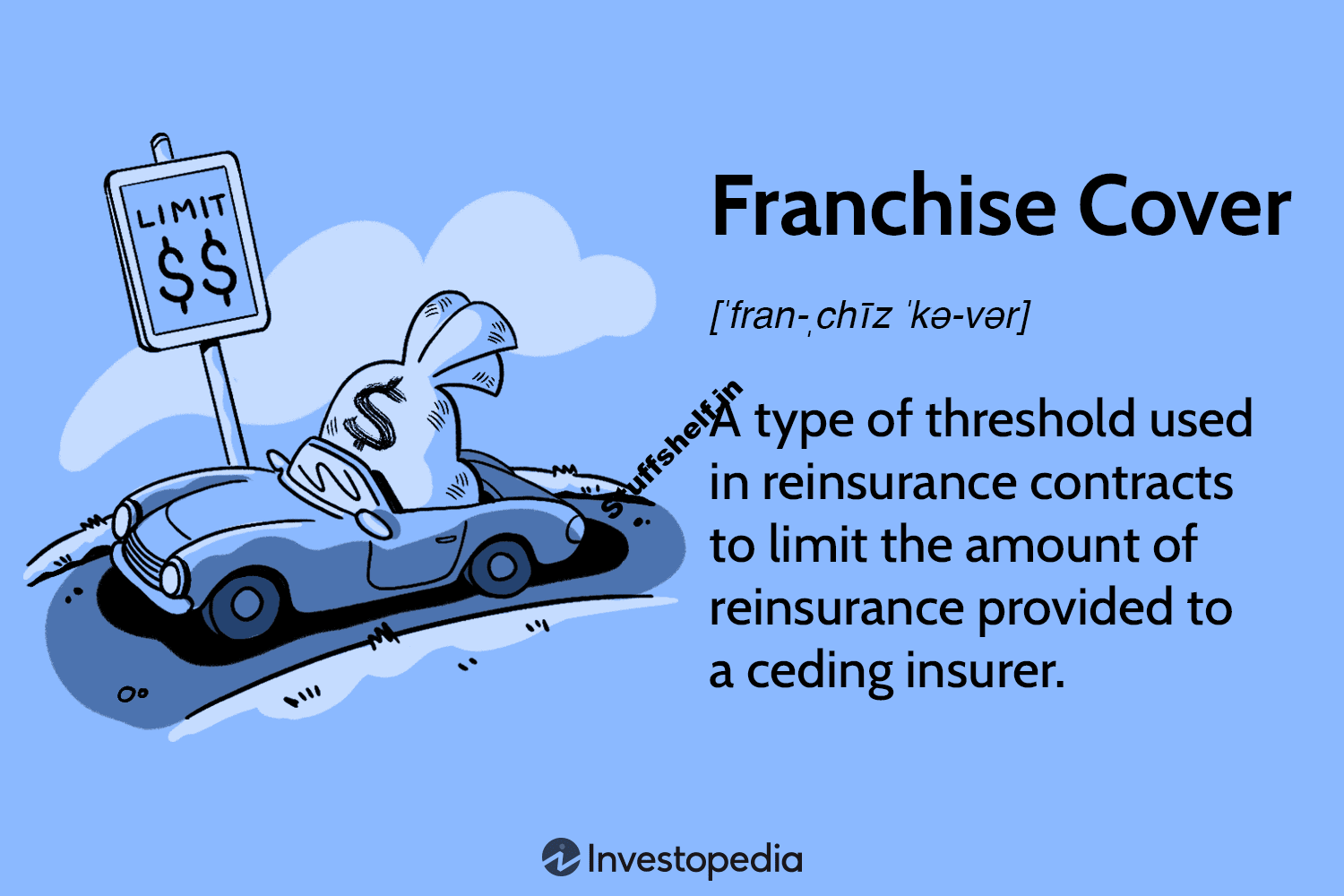 Franchise Cover Definition