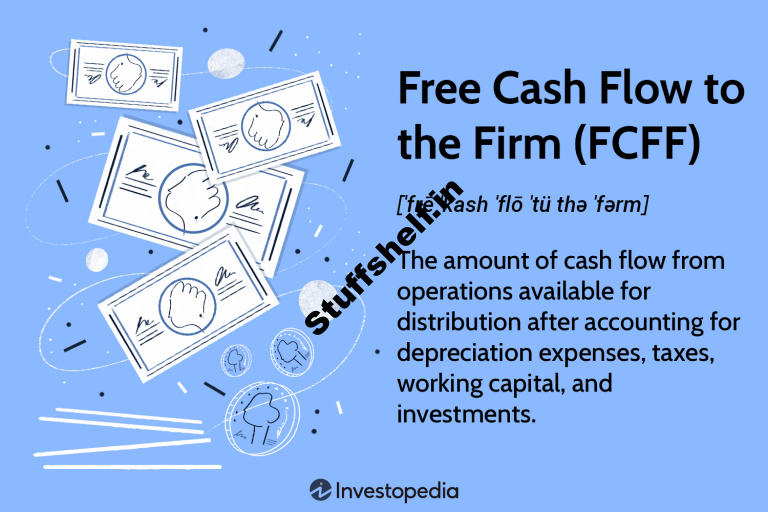 Free Cash Flow to the Firm FCFF Examples and Formulas