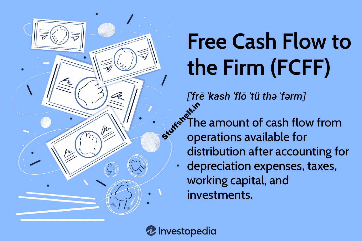 Free Cash Flow to the Firm FCFF Examples and Formulas