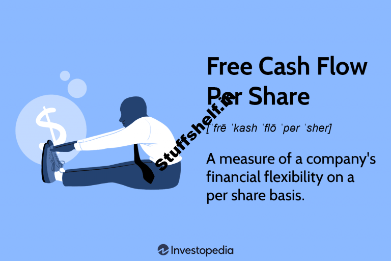 Free Cash Flow Per Share