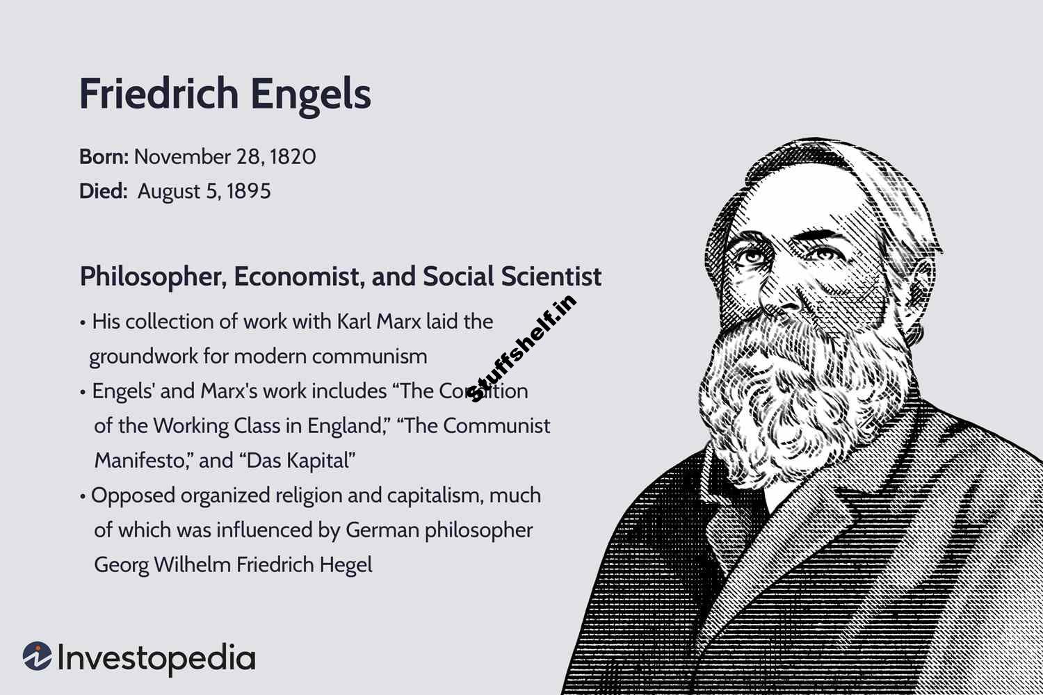 Who Was Friedrich Engels? What Is Communism?