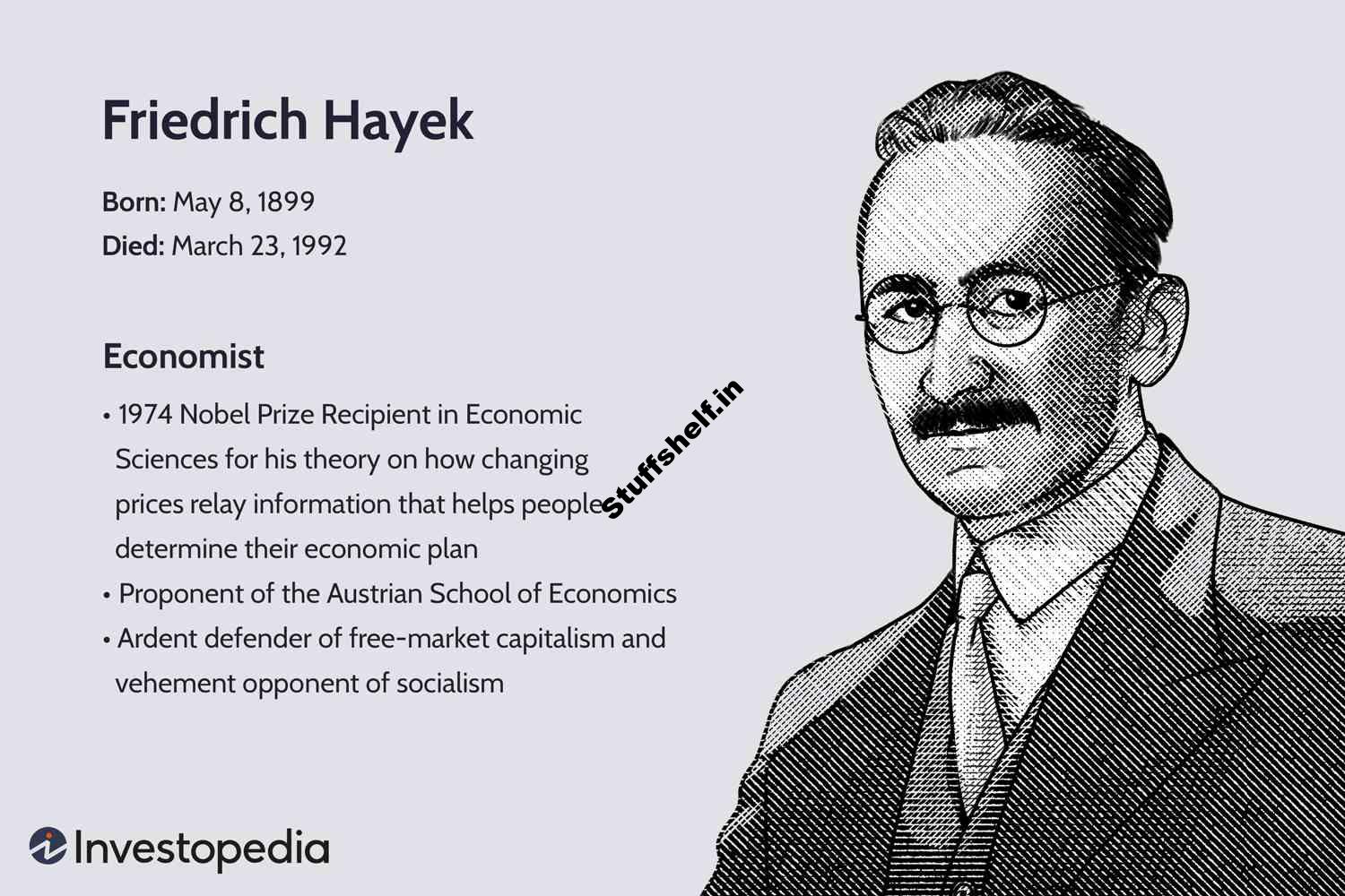 Who Was Friedrich Hayek? What Was His Economic Theory?