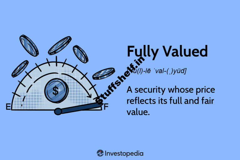 Fully Valued