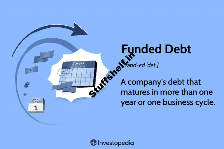 Funded Debt Definition