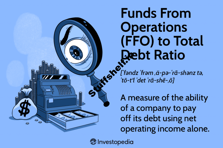 Funds From Operations FFO to Total Debt Ratio Meaning Formula