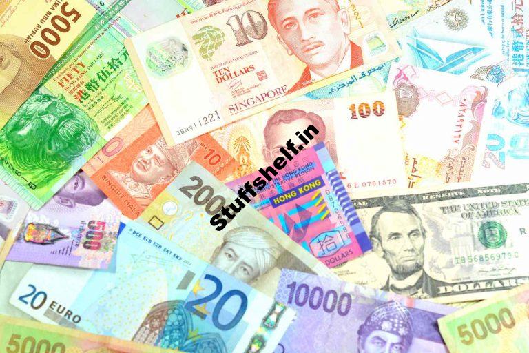 International Currency Markets Definition