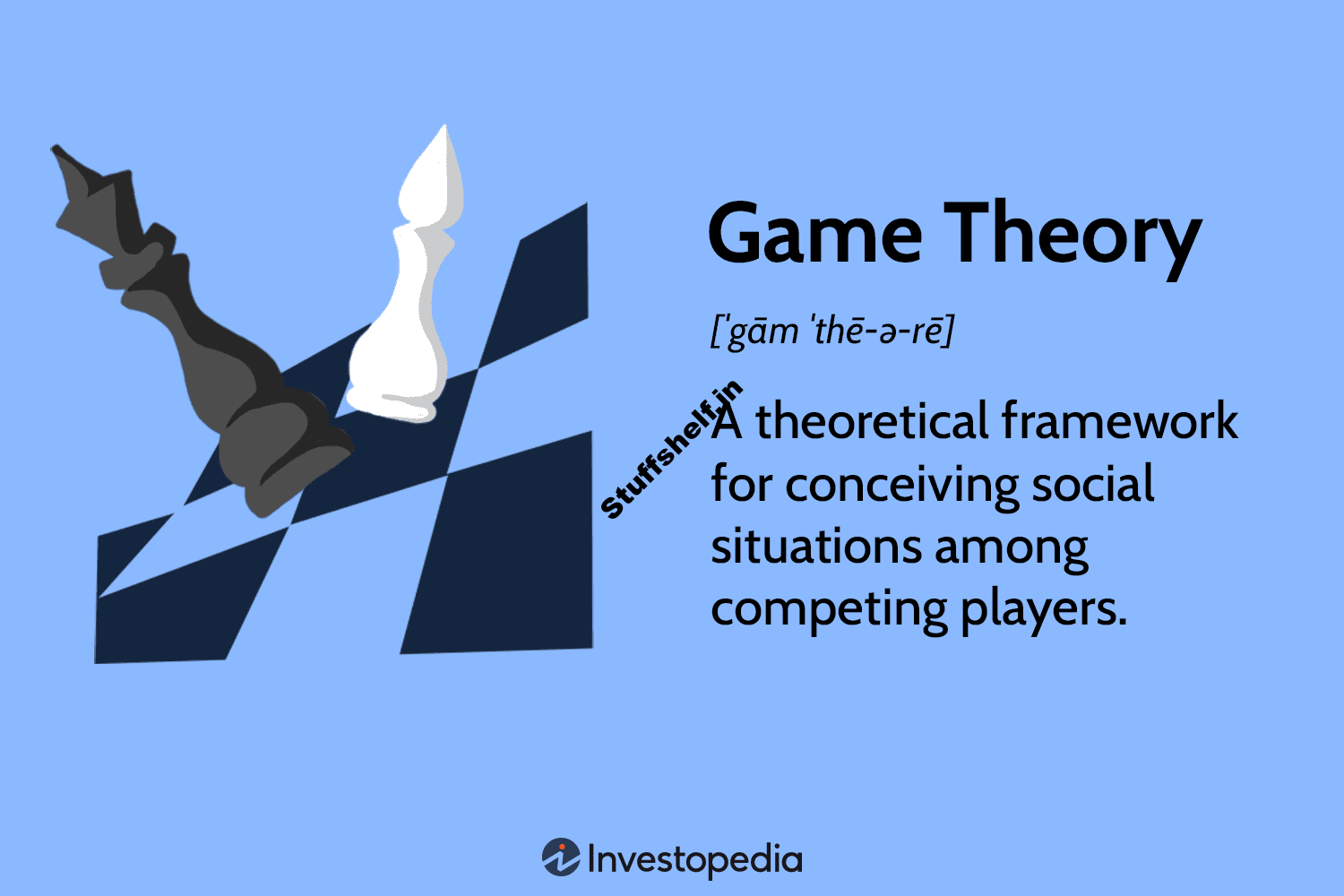 Game Theory