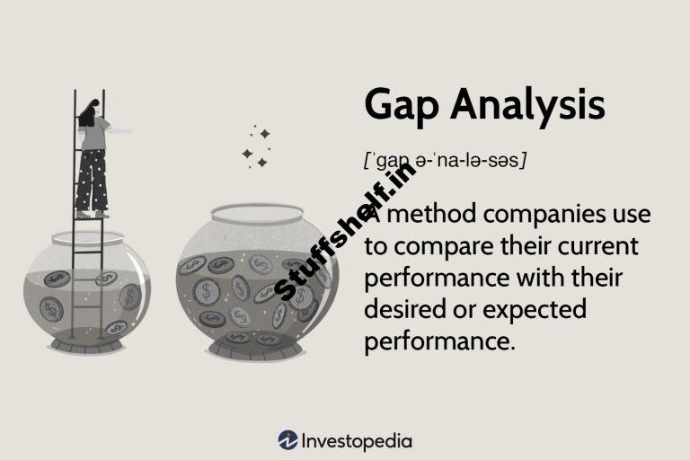 What Is a Gap Analysis