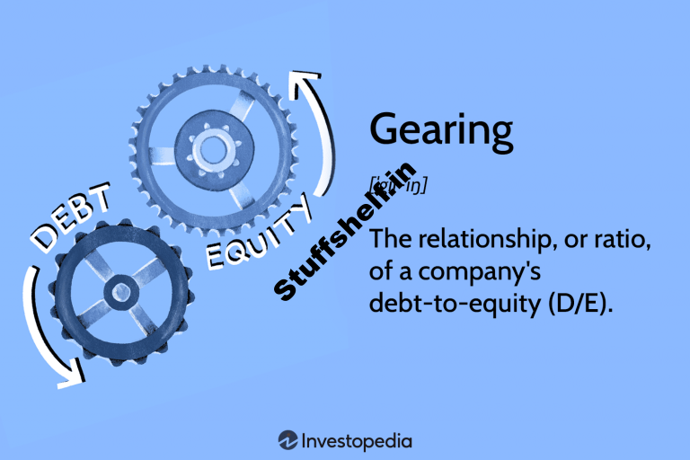 What Is Gearing? Definition, How’s It’s Measured, and Example