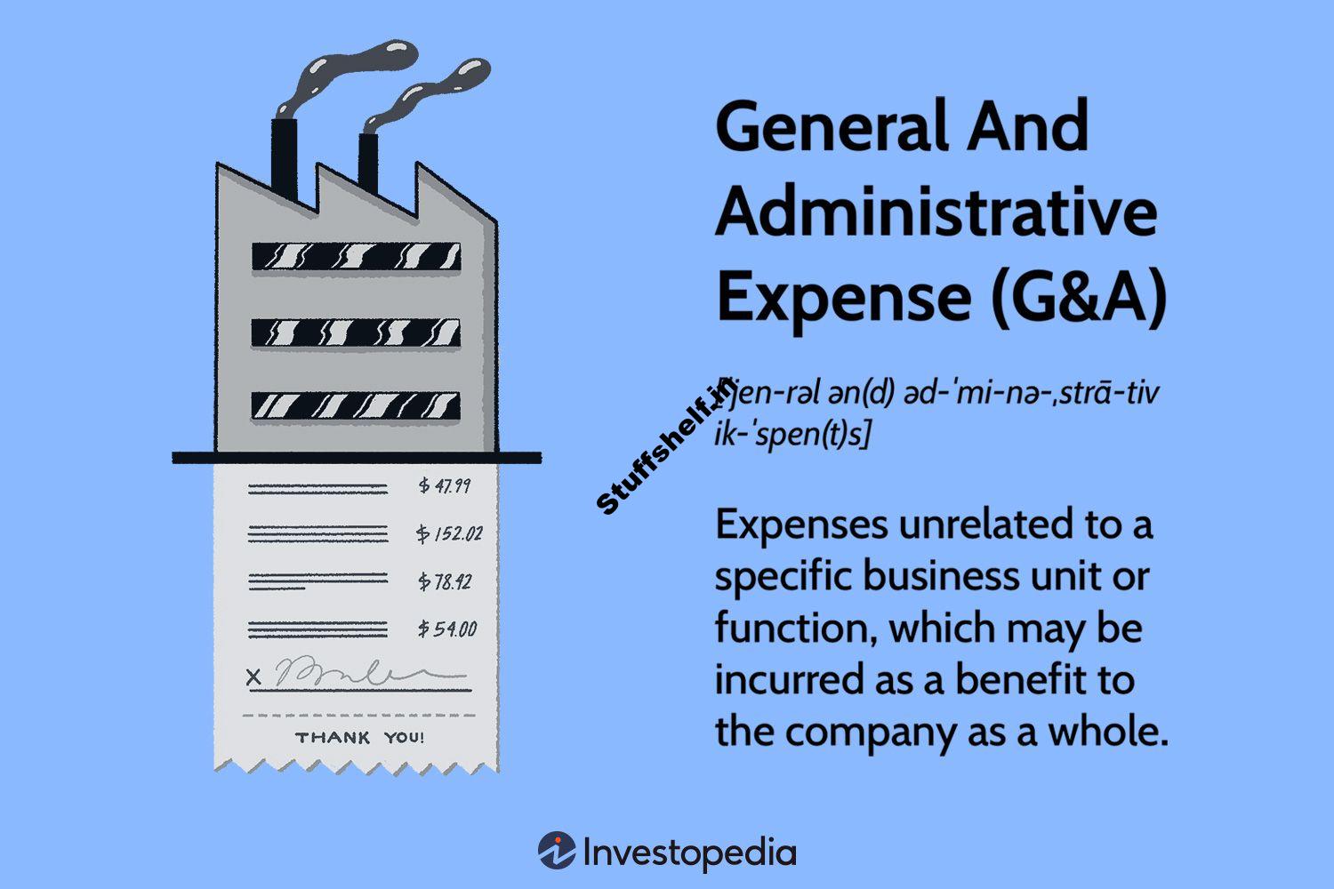 General and Administrative (G&A) Expense: Definition, Examples