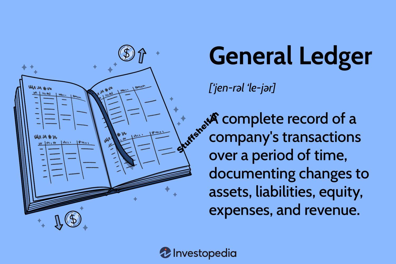 How a General Ledger Works With Double Entry Accounting Along With Examples