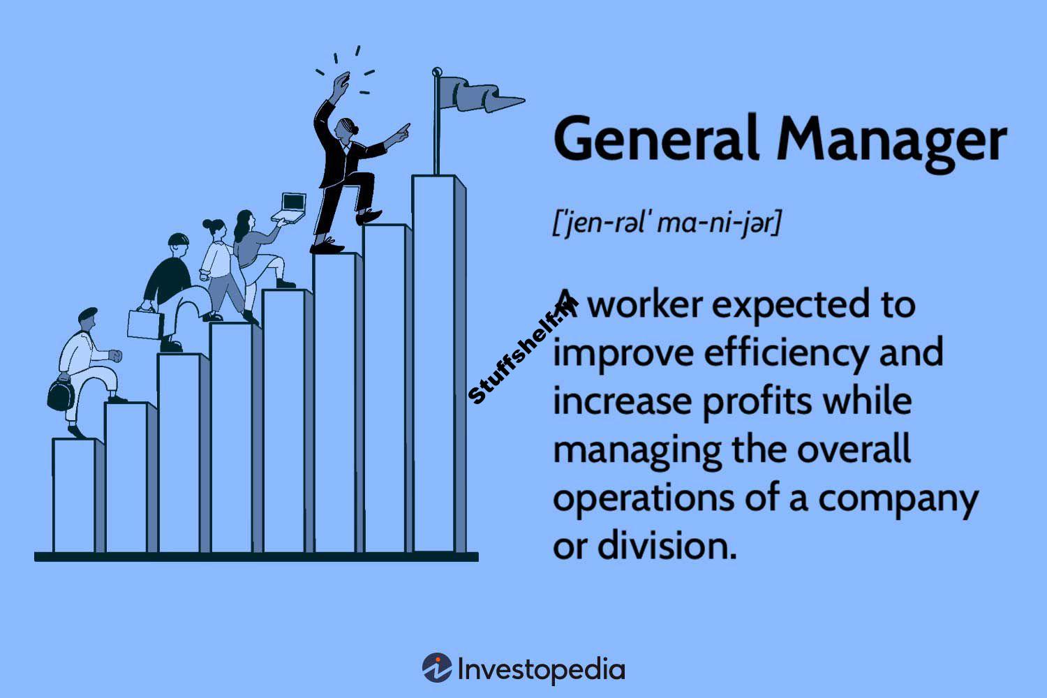 What Is a General Manager?