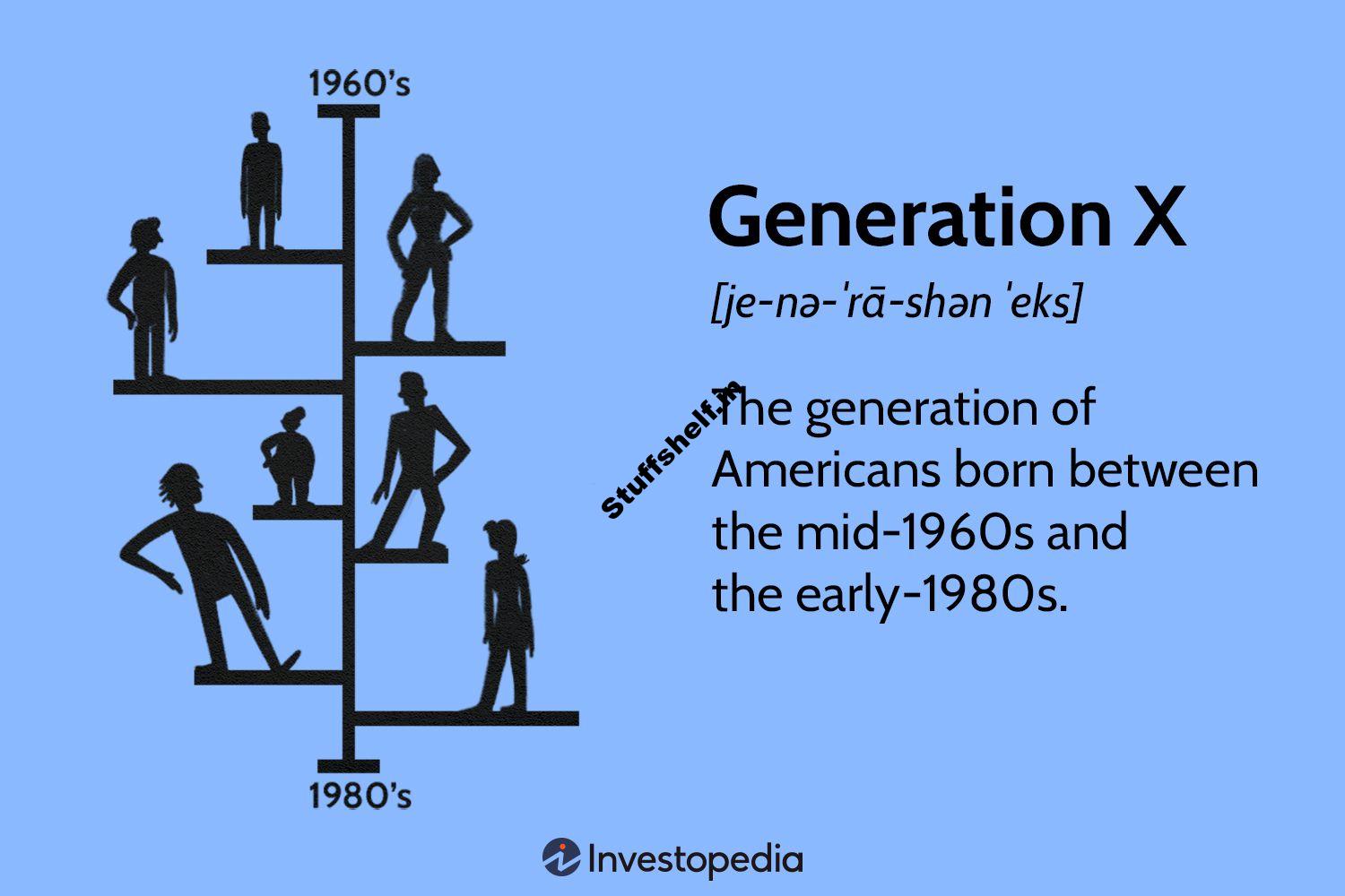 Between Baby Boomers and Millennials