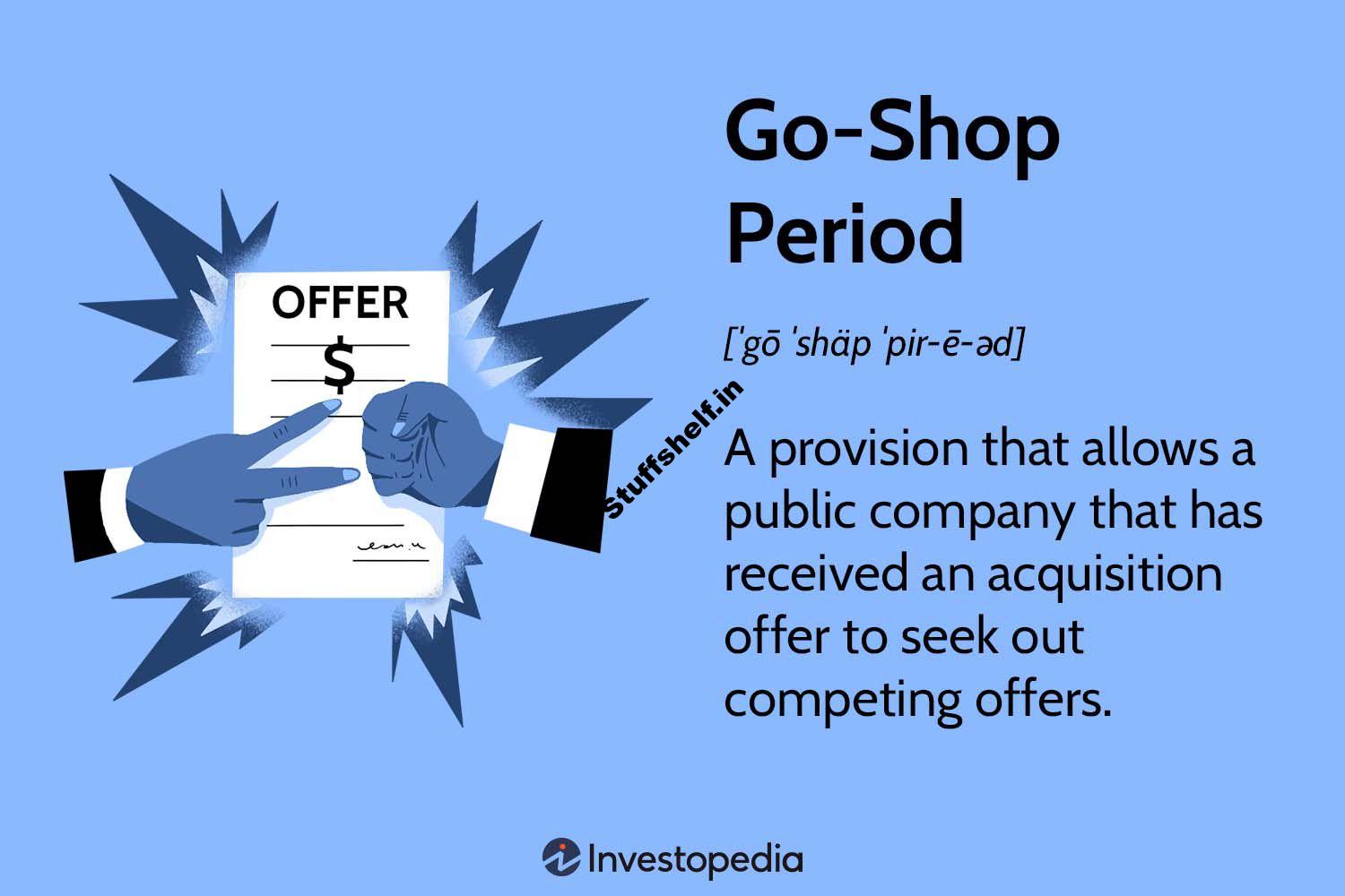 Go Shop Period Definition