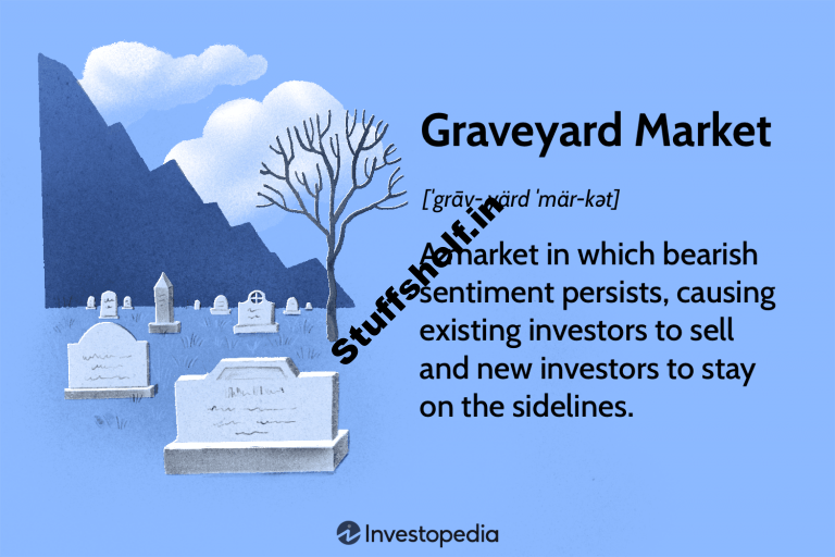 Graveyard Market