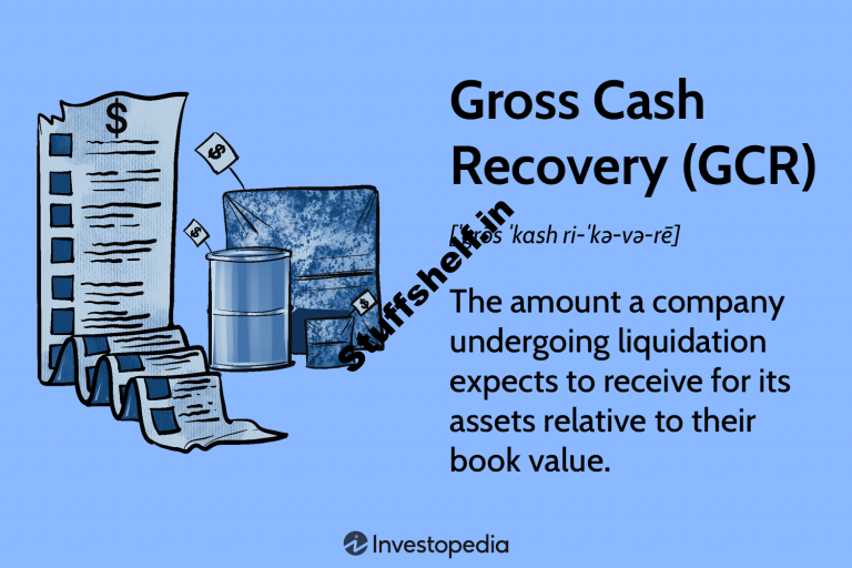 Gross Cash Recovery GCR Definition