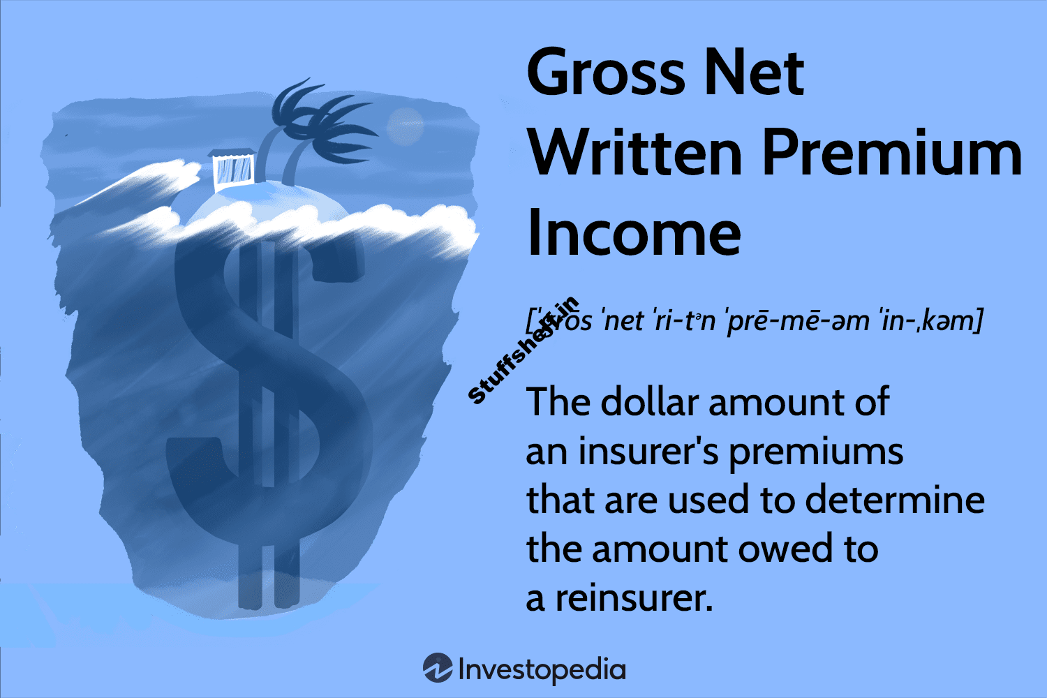 Gross Net Written Premium Definition