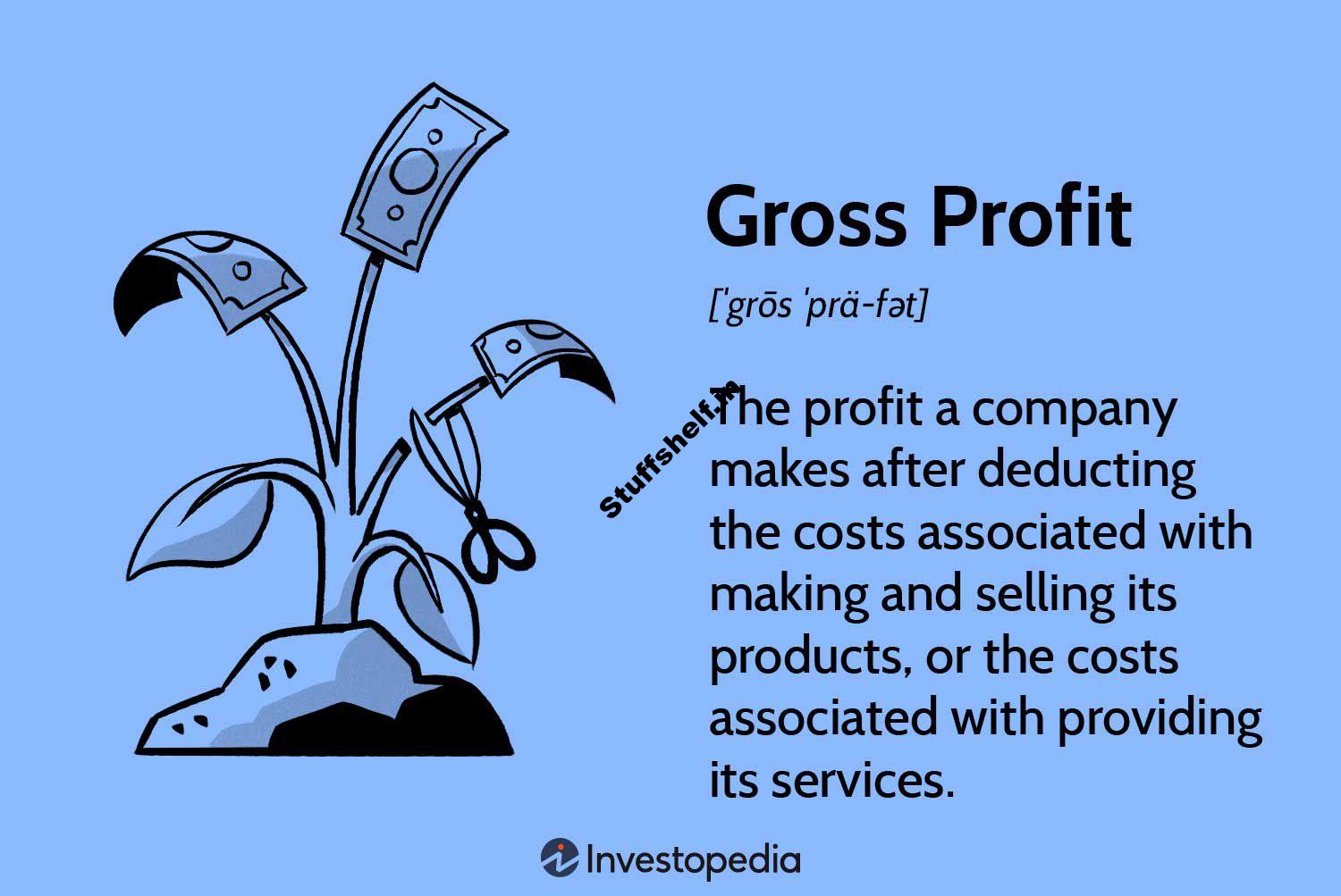 What Is Gross Profit, How to Calculate It, Gross vs. Net Profit