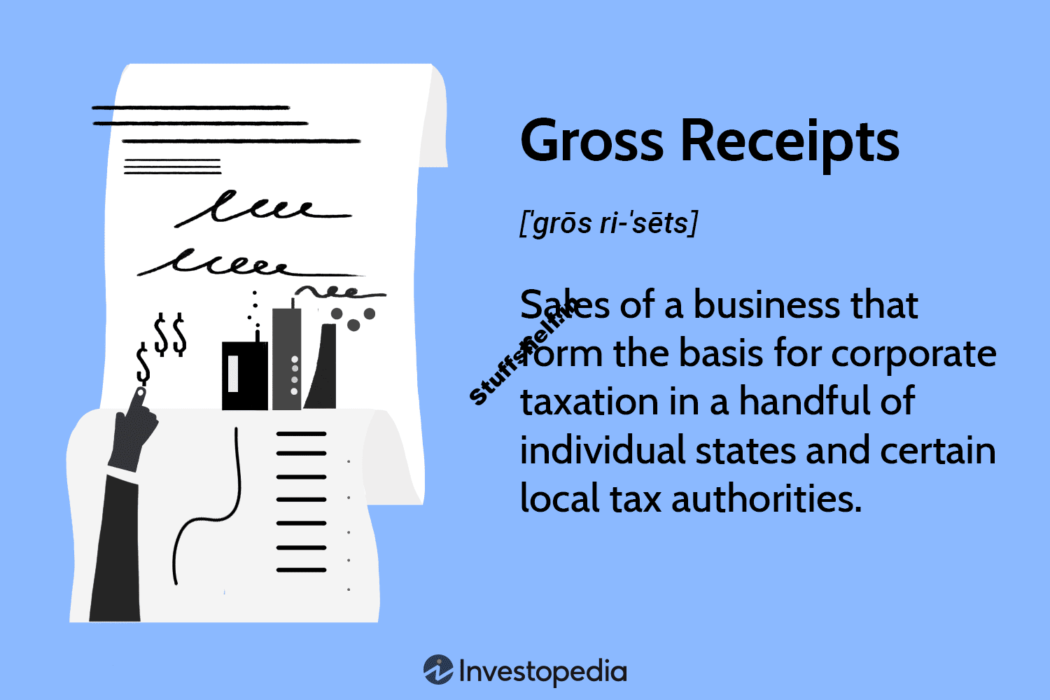 Understanding Gross Receipts With Examples