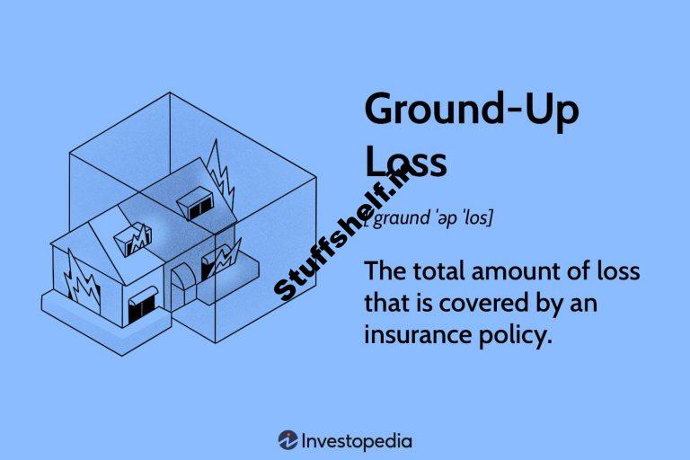 Ground Up Loss Definition