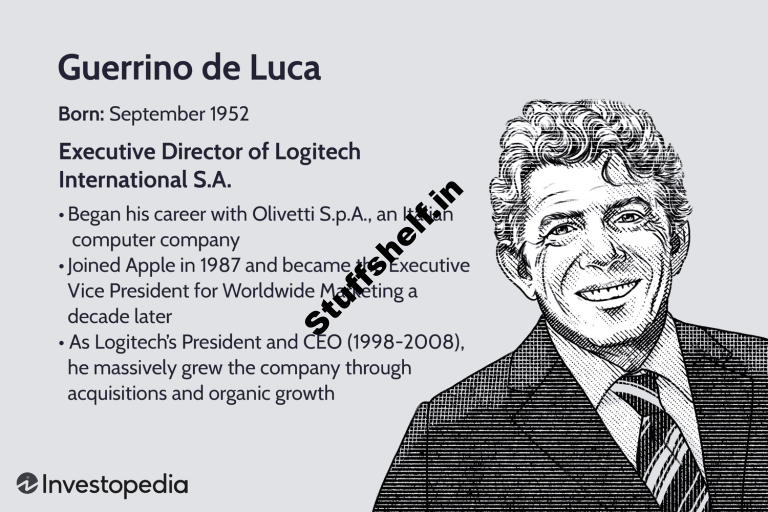 Who Is Guerrino de Luca? What Is His Place at Logitech?